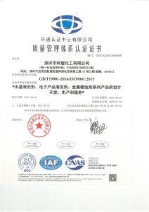 Quality Management System Certification